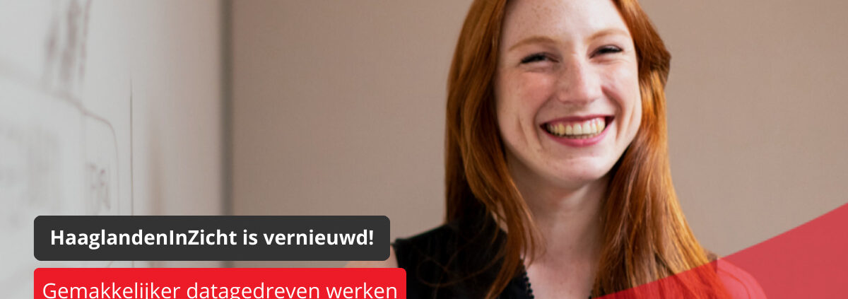 Website HaaglandenIn Zicht vernieuwd